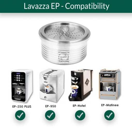 Compatibility Chart Lavazza EP 1