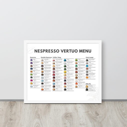 Nespresso vertuo list of capsules vertuo pod range poster against wall