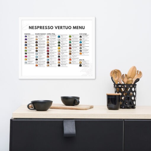 Nespresso vertuo list of capsules vertuo pod range poster in kitchen mocjup